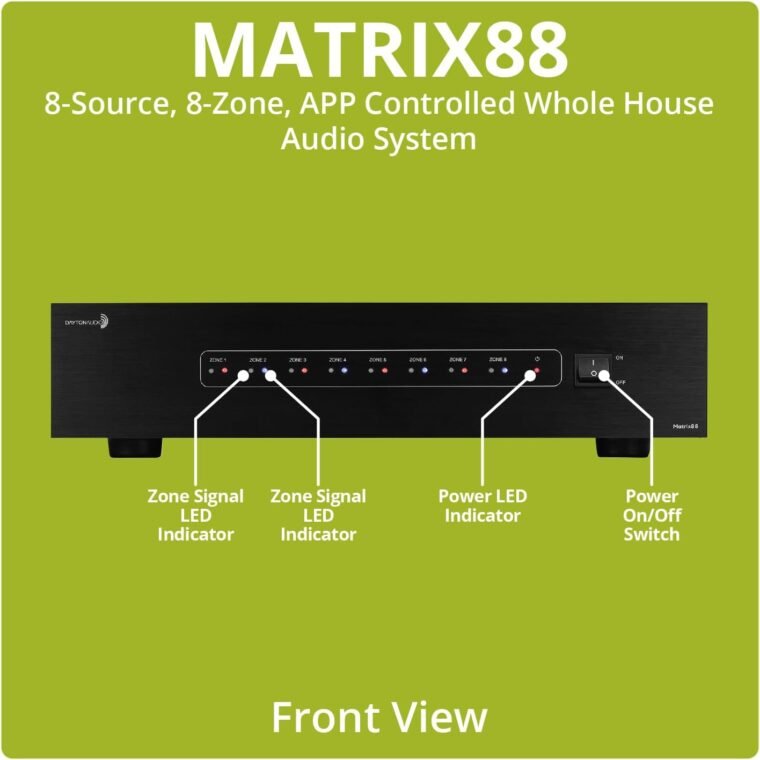 Dayton Audio Matrix88 APP Controlled Matrix Audio Switcher 8 ζώνες εισόδων και εξόδων, έξοδοι σκανδάλης 12V και υποστήριξη RS232 - Image 2
