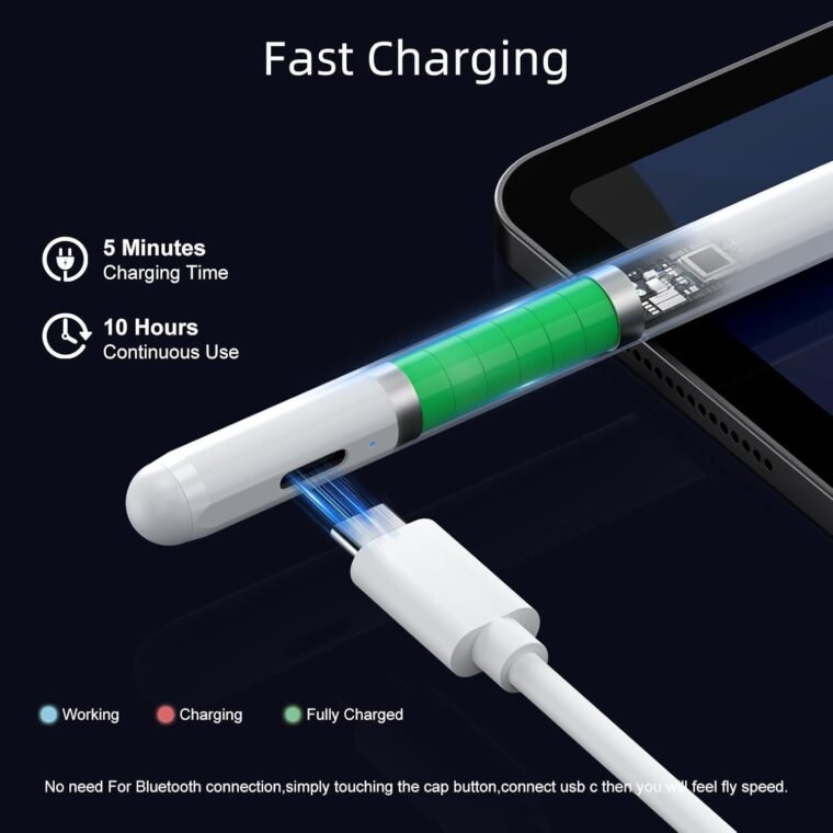 Στυλό για iPad 9ης και 10ης γενιάς-2X Fast Charge Active Pencil Συμβατό με 2018-2024 Apple iPad Pro 11"/12,9"/M4, iPad Air 3/4/5/M2, iPad 6-10, iPad Mini 5/6 Gen- Λευκό - Image 3