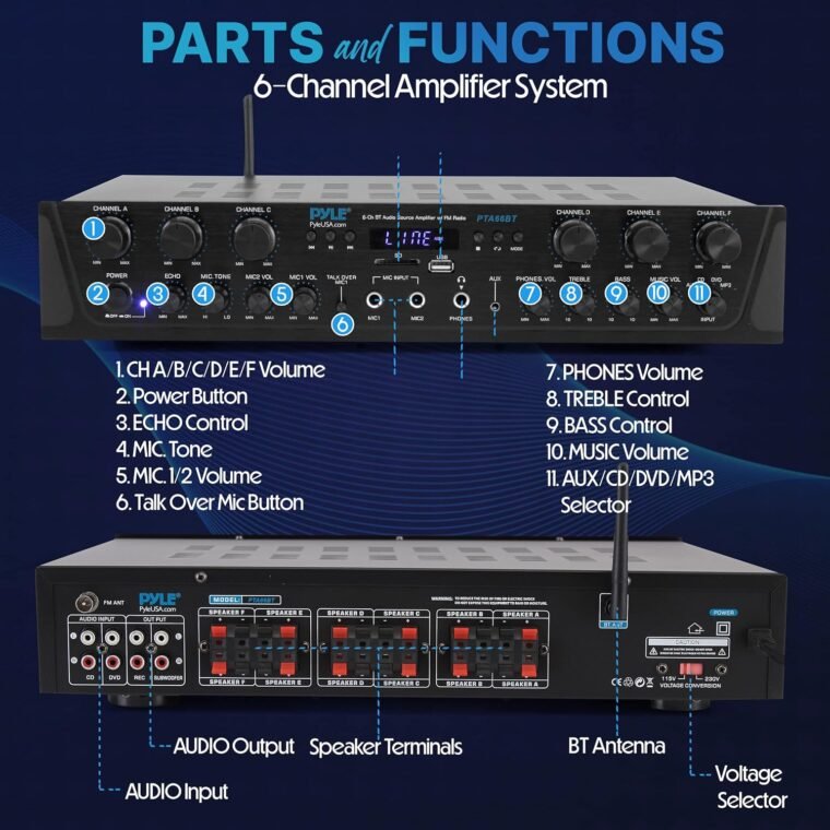 Pyle Wireless Home Audio Amplifier System-Συμβατός Bluetooth Stereo Receiver Amp - 6 Channel Power 600 Watt, Digital LCD, Headphone Jack, Microphone 1/4'' in USB SD AUX RCA FM Radio-PTA66BT.5 - Image 2