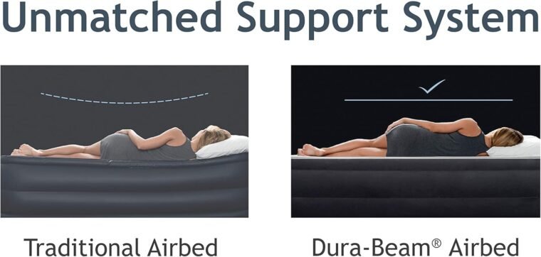 INTEX 64417ED Dura-Beam Deluxe Comfort-Plush Αερόστρωμα Ψηλής Ανύψωσης: Fiber-Tech – Queen Size – Ενσωματωμένη ηλεκτρική αντλία – Ύψος κρεβατιού 22 ιντσών – Χωρητικότητα βάρους 600 λίβρες, Γκρι - Image 3